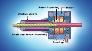 Stepper Motor Linear Actuator Technology